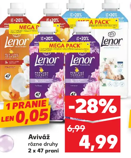 Lenor Aviváž