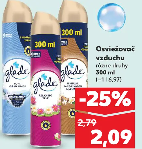 Glade Náplň do osviežovača vzduchu