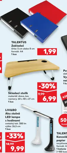 Talentus Zakladač