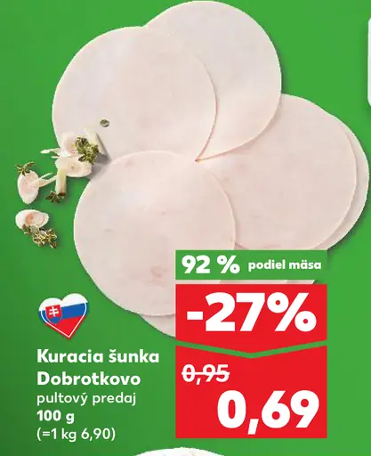 Kuracia Šunka Dobrotková