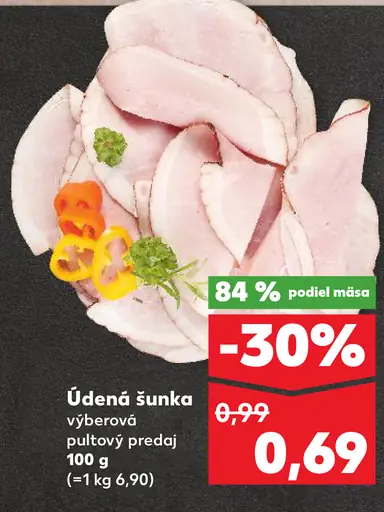 Dusená šunka výberová