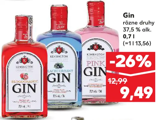 Kensington gin