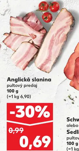 Anglická slanina