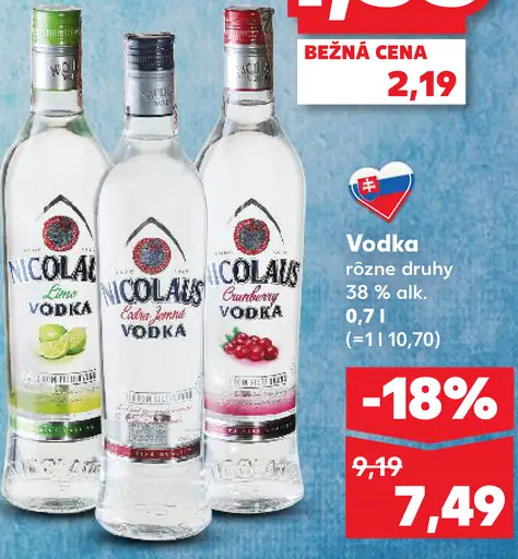 Vodka rôzne druhy Nicolaus