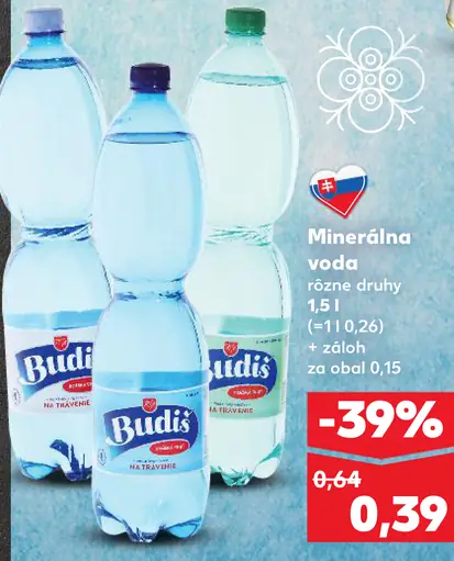 Minerálna voda Budiš rôzne druhy