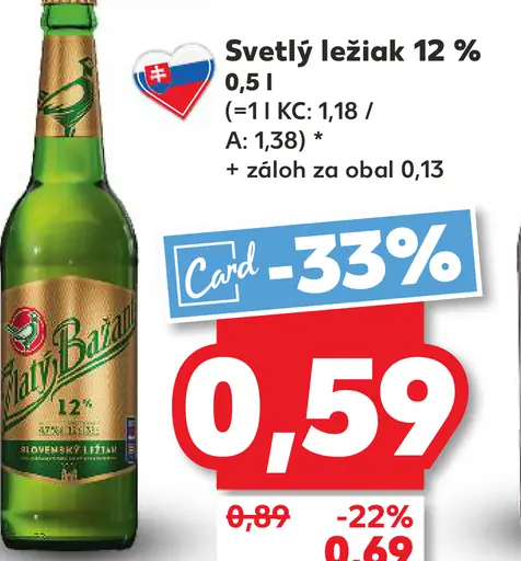 Platý ležák 12 % plechovka