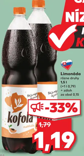 Kofola Limonáda