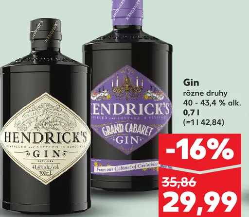 Hendrick's Gin