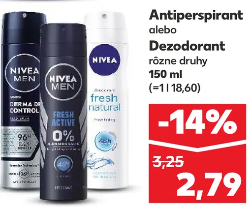 Nivea Antiperspirant alebo Dezodorant