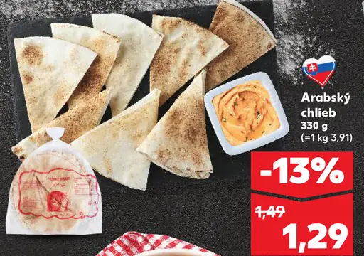 Arabský chlieb