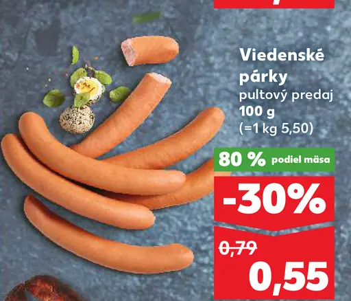 Viedenské párky
