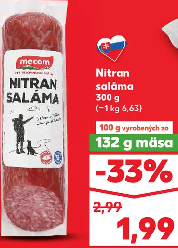 Nitran saláma