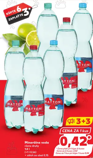 Mattoni Minerálna voda