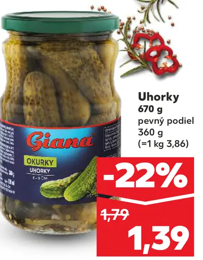 Giana uhorky pevný podiel