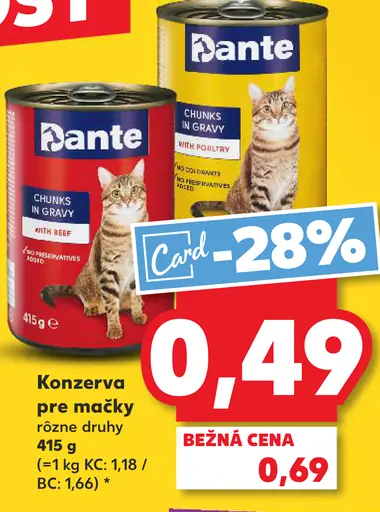 Dante Konzerva pre mačky