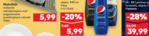 Haluškár