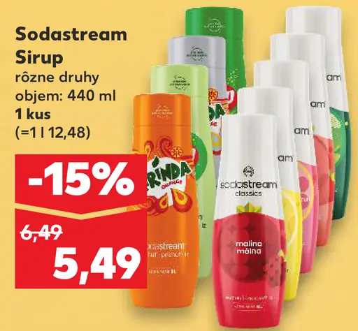 Sodastream Sirup