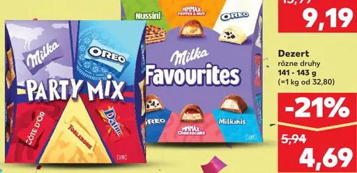 Milka Party Mix