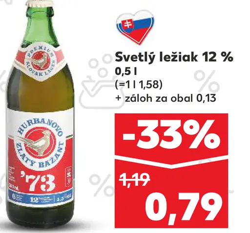 Zlatý Bažant radler