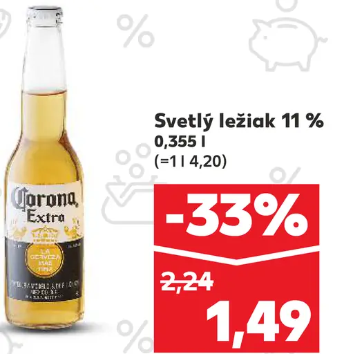 Corona Extra