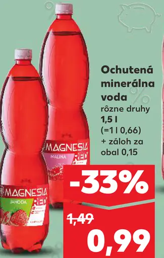 Magnesia ochutená minerálna voda