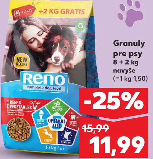 Reno Granuly pre psy