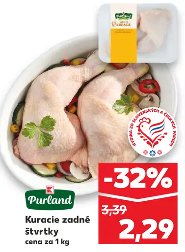 Kuracie zadné štvrtky
