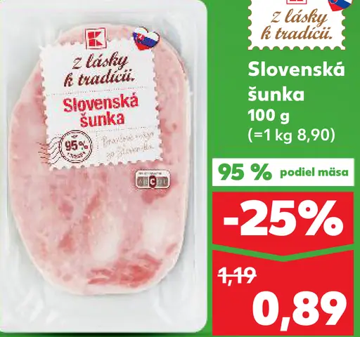 Slovenská šunka