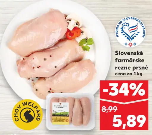 Slovenské farmárske rezne prsné