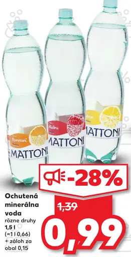 Ochutená minerálna voda
