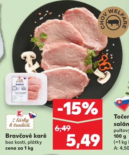 Bravčové karé