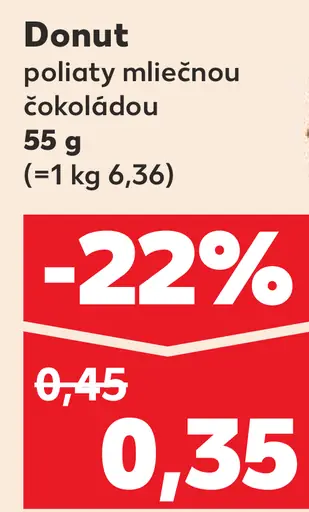 Donut poliaty mliečnou čokoládou