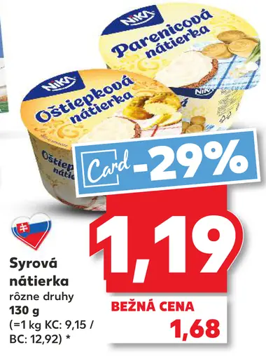 Parenicová nátierka
