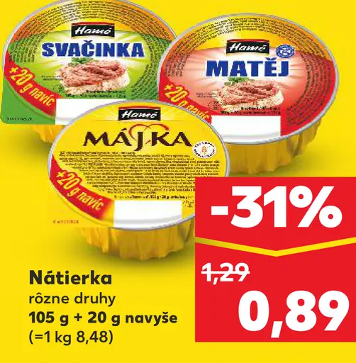 Majka Nátierka