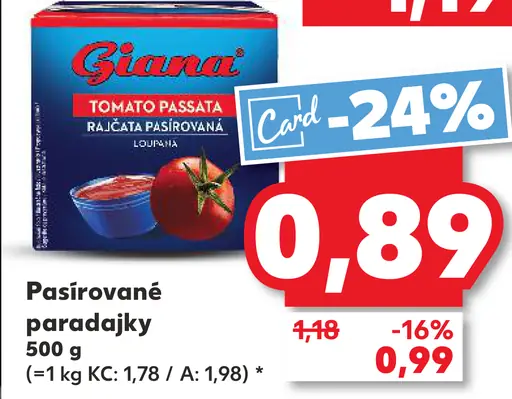 Giana Pasírované paradajky