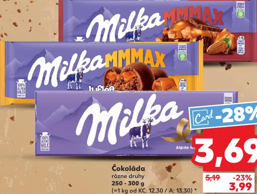 Milka Mliečna čokoláda