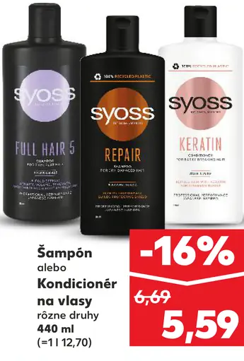 Syoss šampón / kondicionér