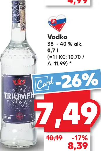 Triumph Vodka