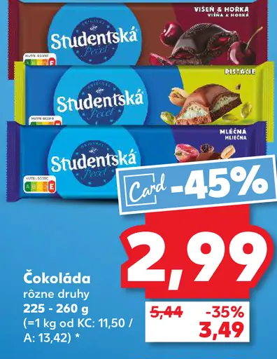 Studentská čokoláda