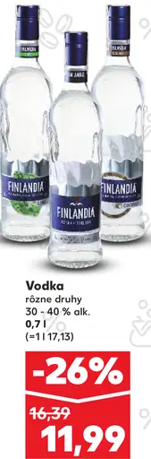 Finlandia Vodka rôzne druhy