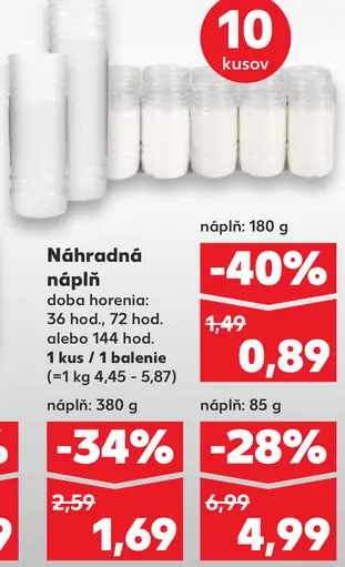 Náhradná náplň