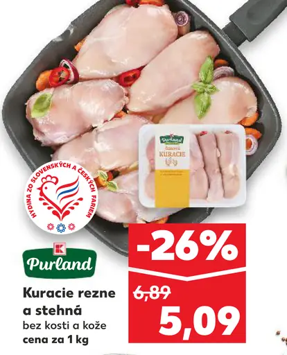 Purland Kuracie rezne