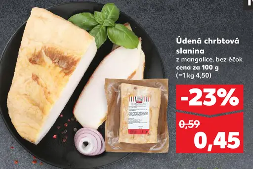 Údená chrbátová slanina