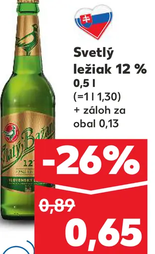 Svetlý ležiak 12% plechovka