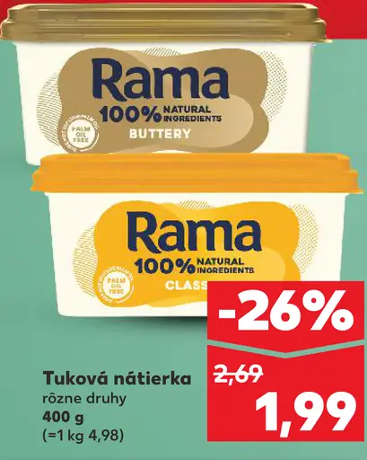Rama Tuková nátierka