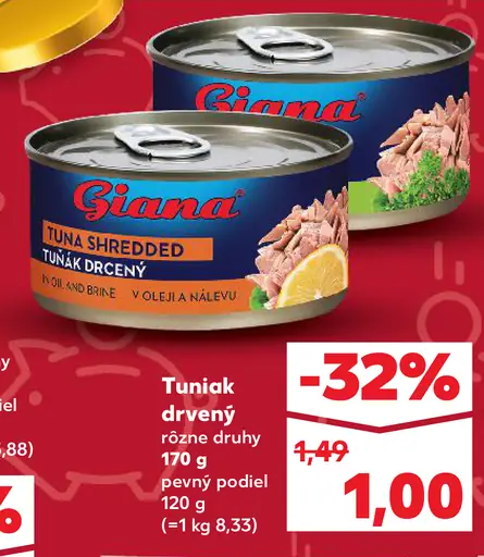 Giana Tuniak drvený