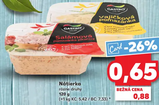 Gastro Salámová pomazánka pikantná