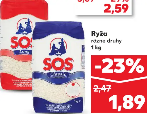 SOS ryža