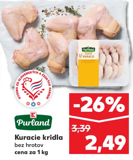 Kuracie krídla