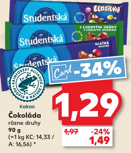 Studentská čokoláda